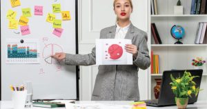 Client focused strategy design