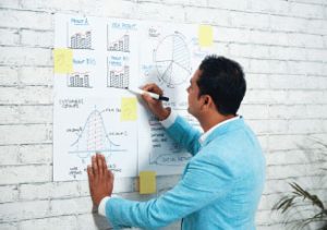 Results Driven Planning